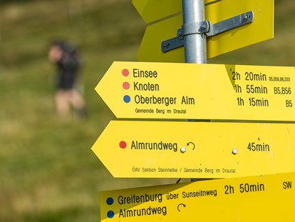 Wanderurlaub - Ausrüstungsverleih: Wanderschuhe - Kärnten - Vom Haus zu den Wanderwegen  - Sattleggers Alpenhof & Feriensternwarte